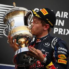 Best F1 Moments in 2012