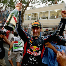 Best F1 Moments in 2012