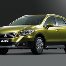 Suzuki Suzuki SX4 Gen.2 [SX4] 