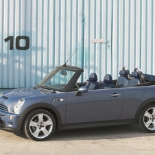 MINI (BMW) Cooper S Convertible Automatic