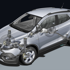 The Mokka has different rear suspensions depending on if it is front- or all-wheel drive