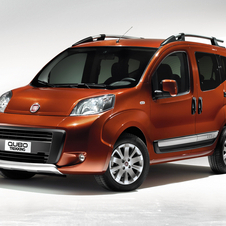 Fiat Details Abarth, Lancia and Its Own 2012 Lineup Fiat Details Abarth, Lancia and Its Own 2012 Lineup