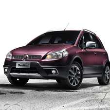 Fiat Details Abarth, Lancia and Its Own 2012 Lineup Fiat Details Abarth, Lancia and Its Own 2012 Lineup