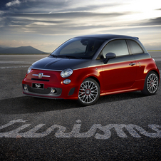 Fiat Details Abarth, Lancia and Its Own 2012 Lineup Fiat Details Abarth, Lancia and Its Own 2012 Lineup