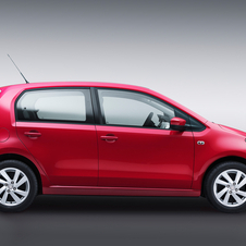 More Up News: 5-Door Seat Mii and E-Up Possibly on Sale within a Year