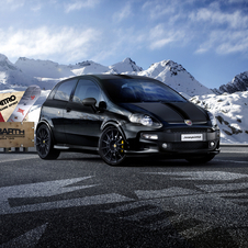 Fiat Details Abarth, Lancia and Its Own 2012 Lineup Fiat Details Abarth, Lancia and Its Own 2012 Lineup