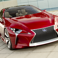 Lexus LF-LC pode vir a ser produzido