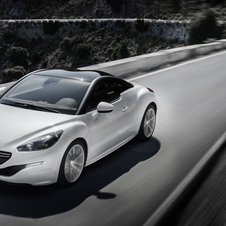 Peugeot RCZ 2.0 HDi FAP