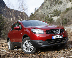 Qashqai 2.0 dCi tekna 4x4