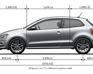 Polo GP 1.2 TSI Trendline