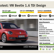 Der VW Beetle im ADAC Test