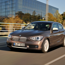 BMW 120d AT