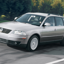 Volkswagen Passat Wagon 3.6 (US)