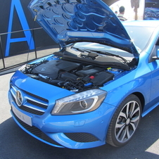 Mercedes-Benz A 250 Sport