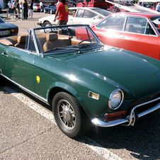 Fiat 124 Sport Spider