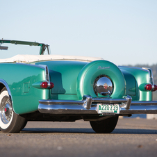 Packard Caribbean Convertible