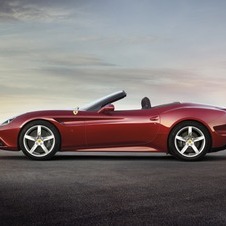 Ferrari California T