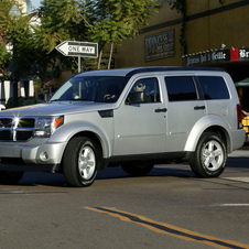 Dodge Nitro SE 4X4