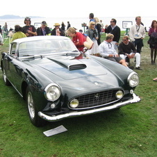 Ferrari 410 Super America