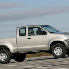 Toyota Hilux Gen.6