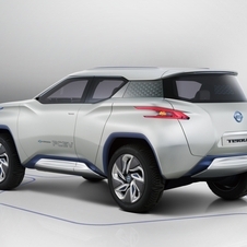 Nissan TeRRA SUV Concept