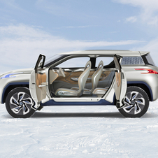 Nissan TeRRA SUV Concept