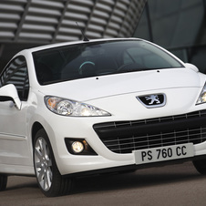 Peugeot 207 CC Sport 1.6 HDI 110 FAP Peugeot 207 CC Sport 1.6 HDI 110 FAP