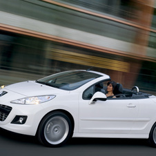 Peugeot 207 CC Sport 1.6 HDI 110 FAP Peugeot 207 CC Sport 1.6 HDI 110 FAP