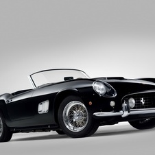 Ferrari 250 GT SWB California Spider