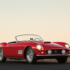 Ferrari 250 GT LWB California Spider