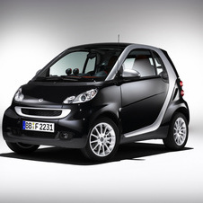 smart fortwo coupé passion 84cv