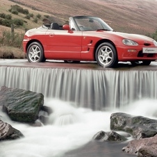 Suzuki Cappuccino