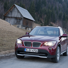 BMW X1