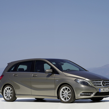 Mercedes-Benz B-Class Gen.2 [W246]