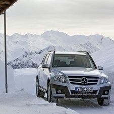 Mercedes-Benz GLK 280 4MATIC