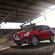 Nissan Qashqai 1.6dCi 4x4 Tekna Premium 