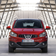 Nissan Qashqai 2.0 4x4 Tekna Premium CVT 360º