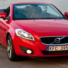 Volvo C70 D4 Momentum Geartronic