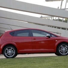 Seat Leon FR TDI