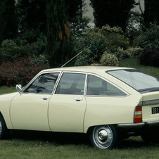 Citroën GS Club Berline C Matic