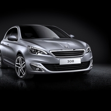Peugeot's goal is to have 50% of its sales to come from outside of Europe by 2015