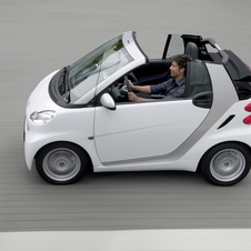 smart fortwo cabrio 71hp pure mhd (FL)