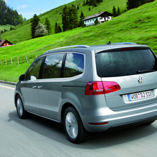 Volkswagen Sharan