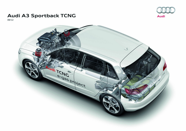 Audi A3 Sportback TCNG