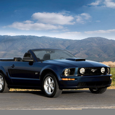 Ford Mustang GT Convertible Automatic