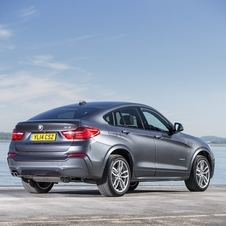 BMW X4 Gen.1