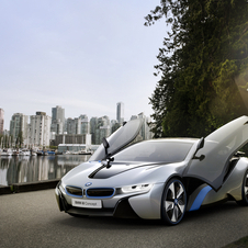 BMW i8