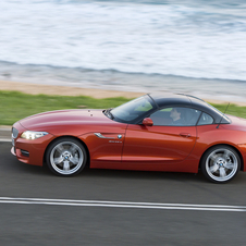 BMW Z4 sDrive20i