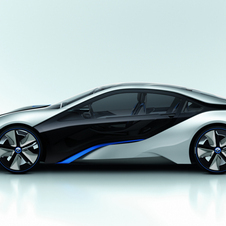 BMW i8