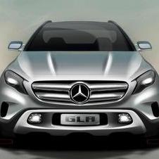 Mercedes-Benz GLA-Class